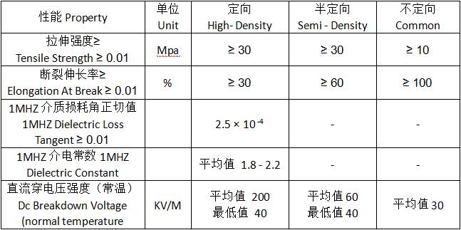 20220511155828_71745 royal皇家88·(中国区) - 官方网站