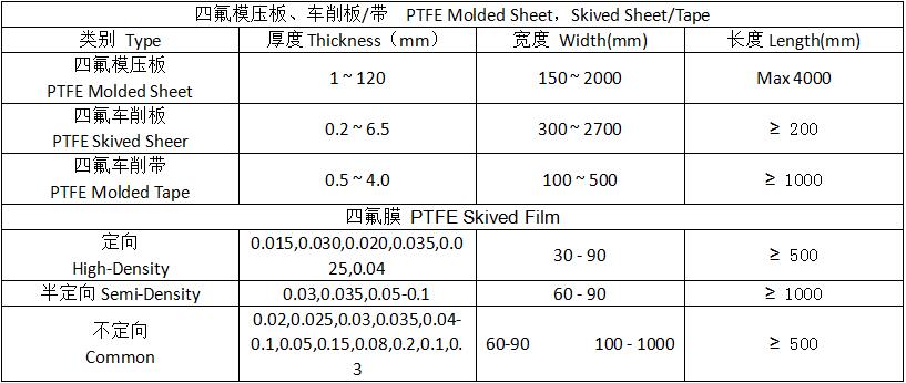 20220511160114_56554 royal皇家88·(中国区) - 官方网站