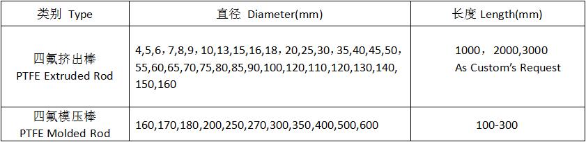 20220517103340_25482 royal皇家88·(中国区) - 官方网站