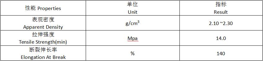 20220517103348_25715 royal皇家88·(中国区) - 官方网站
