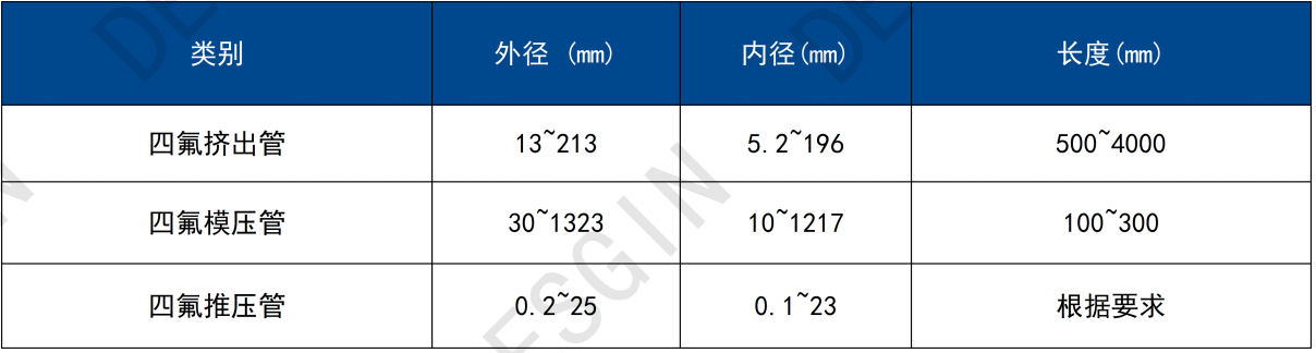 royal皇家88·(中国区) - 官方网站
