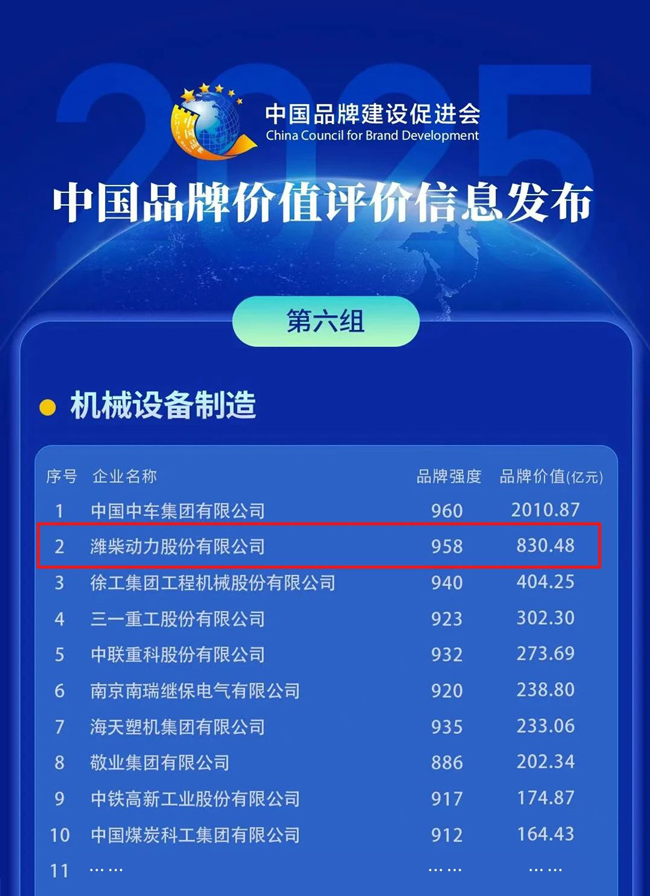 德赢·(VWIN)官方网站-AC米兰官方相助同伴