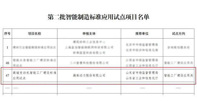 德赢·(VWIN)官方网站-AC米兰官方相助同伴