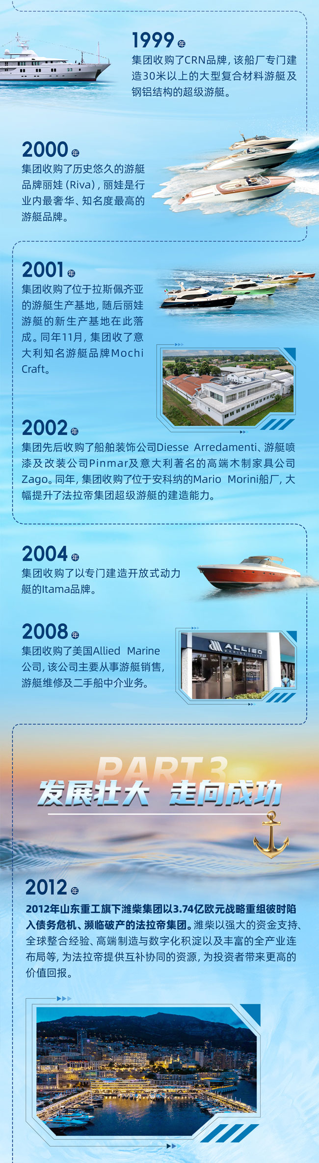 德赢·(VWIN)官方网站-AC米兰官方相助同伴