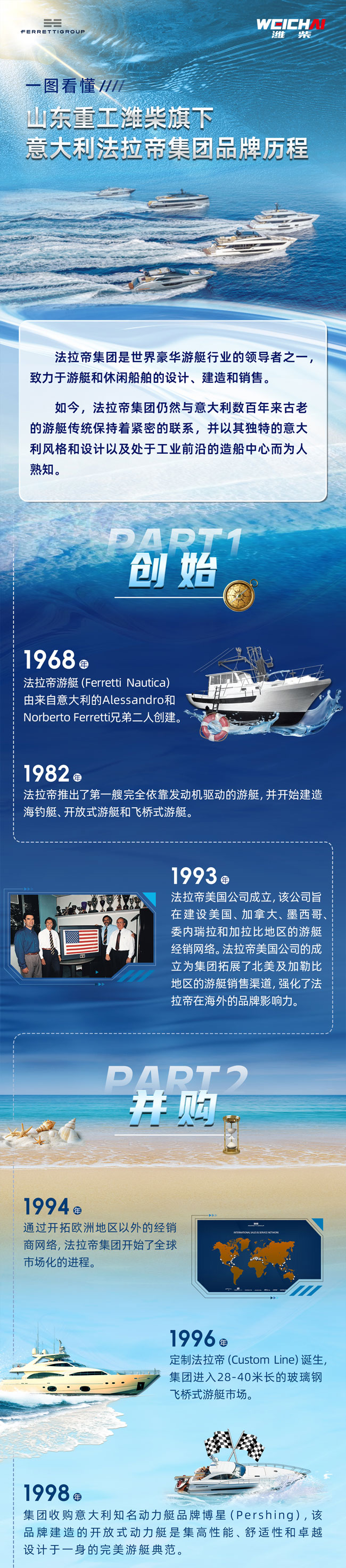 德赢·(VWIN)官方网站-AC米兰官方相助同伴