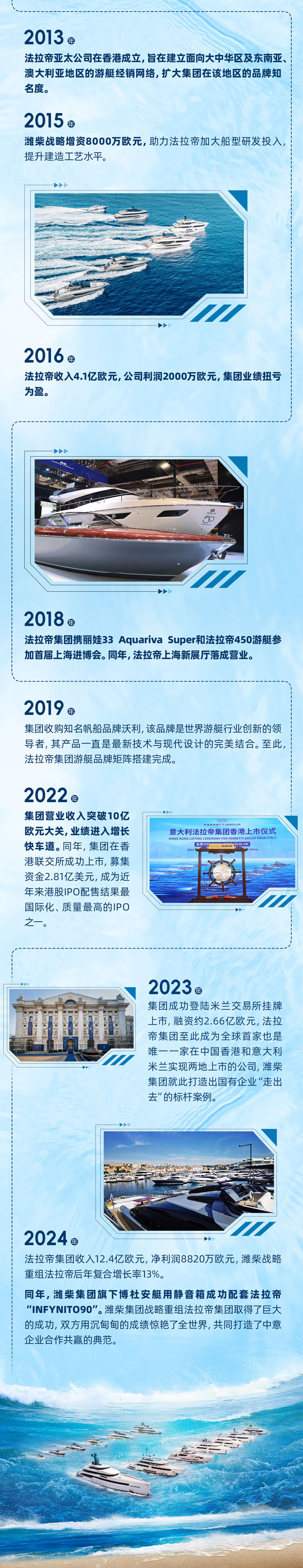 德赢·(VWIN)官方网站-AC米兰官方相助同伴