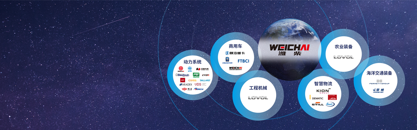 德赢·(VWIN)官方网站-AC米兰官方合作伙伴