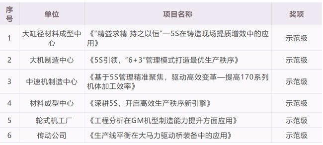 德赢·(VWIN)官方网站-AC米兰官方相助同伴